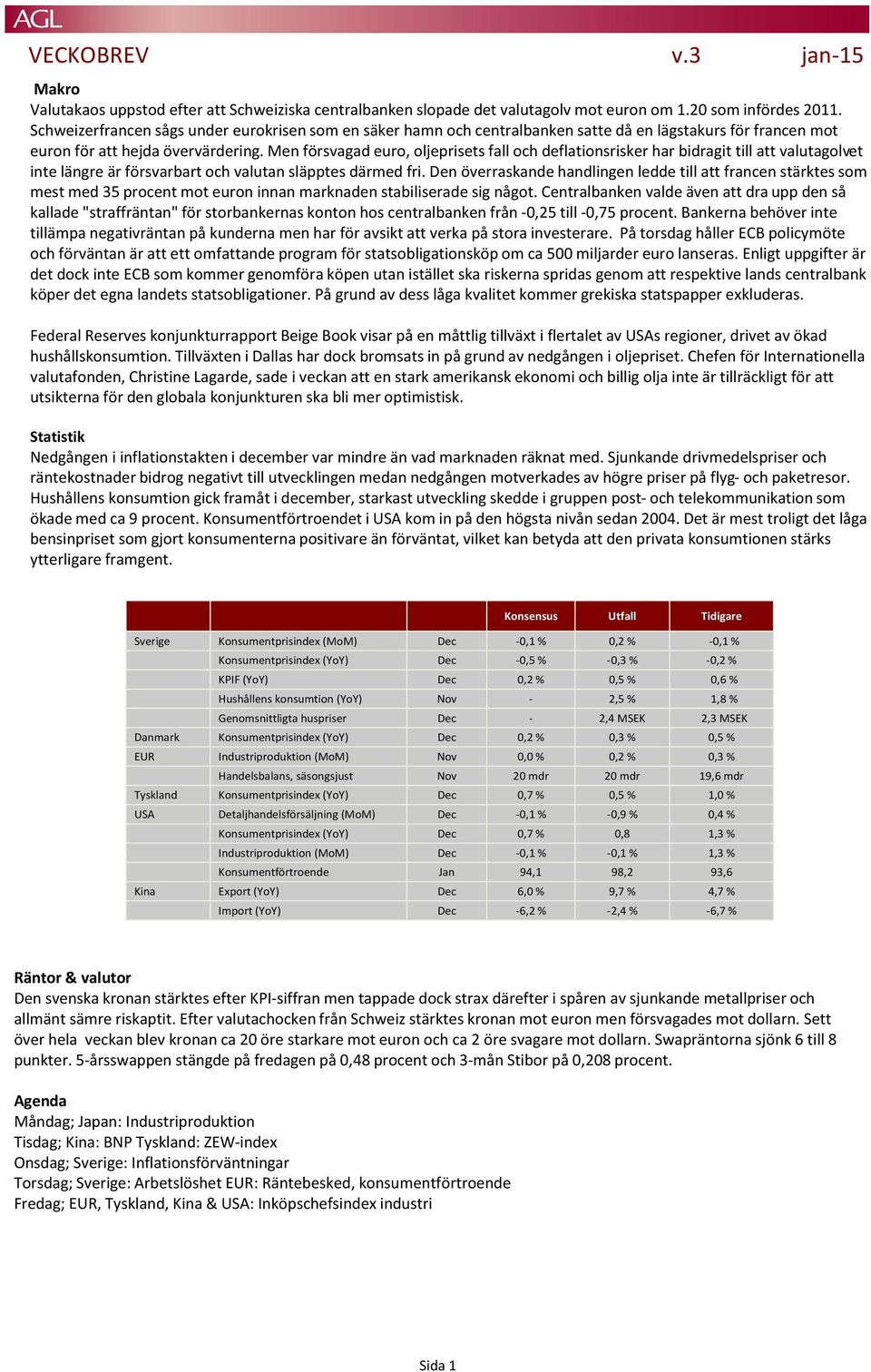 Men försvagad euro, oljeprisets fall och deflationsrisker har bidragit till att valutagolvet inte längre är försvarbart och valutan släpptes därmed fri.