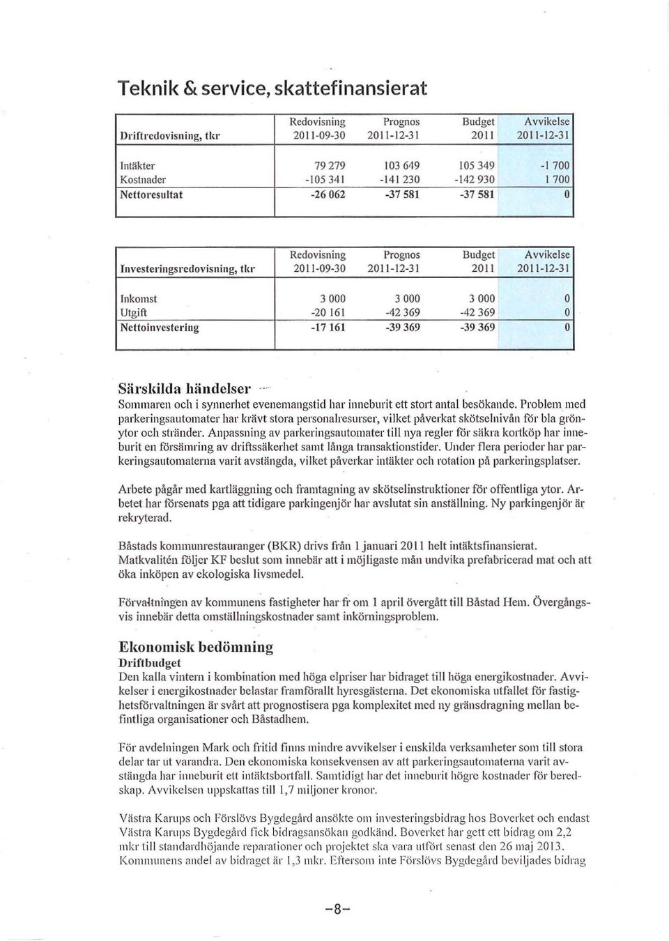 61-42 369-42369 O Nettinvester ing -17 161-39 369-39369 O Särs kilda händelser..' Smmaren ch i synn erhet evenemangstid har inneburit ett strt antal besök ande.