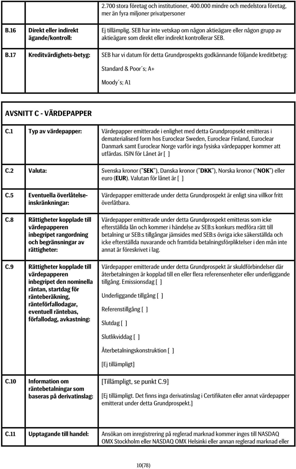 17 Kreditvärdighets-betyg: SEB har vi datum för detta Grundprospekts godkännande följande kreditbetyg: Standard & Poor s; A+ Moody s; A1 AVSNITT C - VÄRDEPAPPER C.