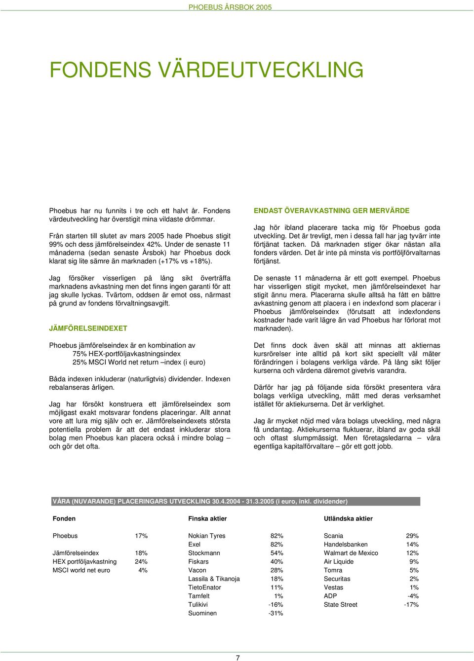 Under de senaste 11 månaderna (sedan senaste Årsbok) har Phoebus dock klarat sig lite sämre än marknaden (+17% vs +18%).