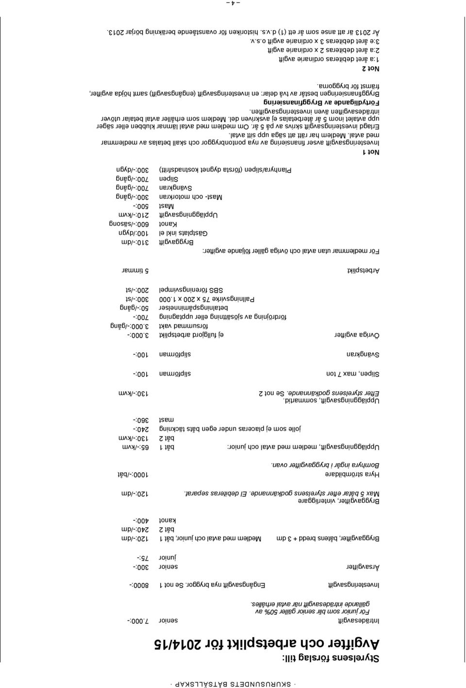 Se not 1 8000:- Årsavgifter senior 300:- junior 75:- Bryggavgifter, båtens bredd + 3 dm Medlem med avtal och junior, båt 1 120:-/dm båt 2 240:-/dm kanot 400:- Bryggavgifter, vinterliggare Max 5 båtar