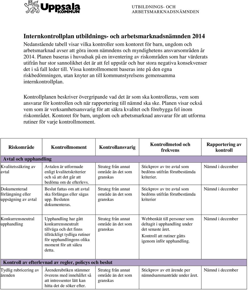 Planen baseras i huvudsak på en inventering av riskområden som har värderats utifrån hur stor sannolikhet det är att fel uppstår och hur stora negativa konsekvenser det i så fall leder till.