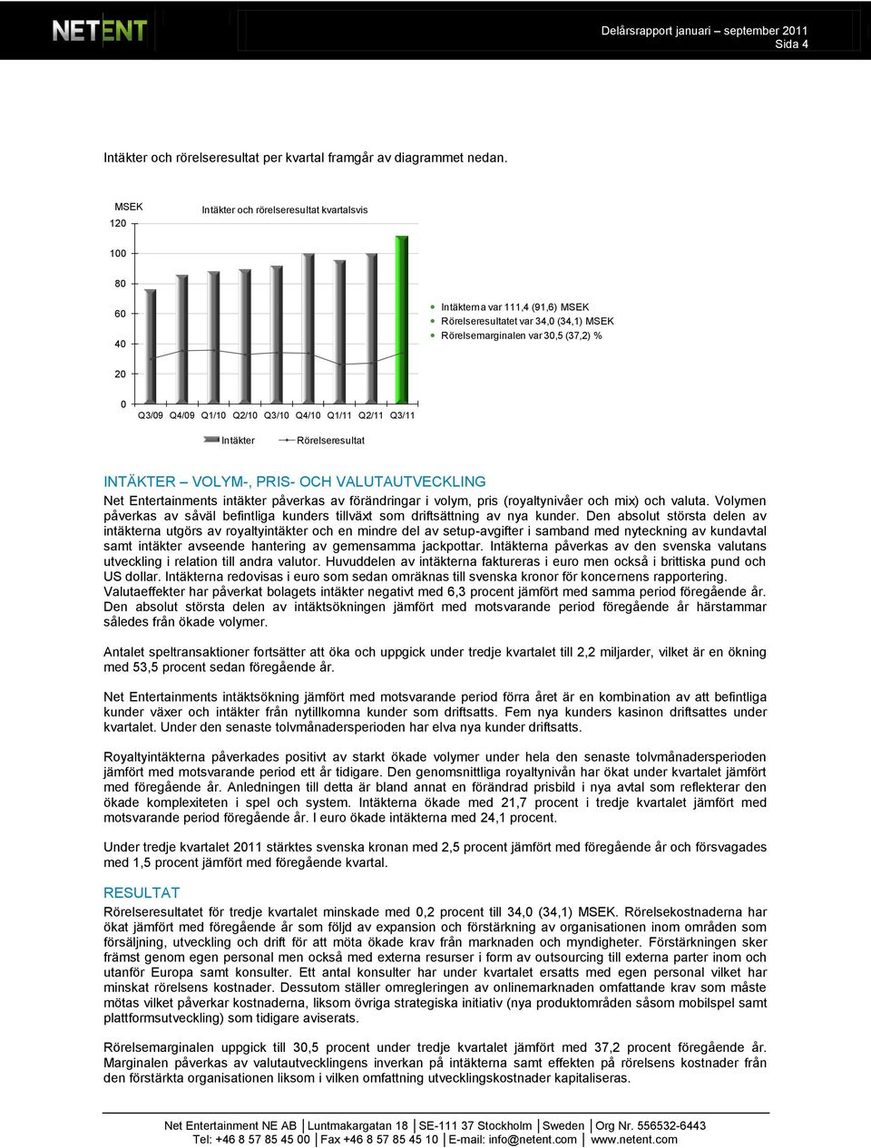 Q3/10 Q4/10 Q1/11 Q2/11 Q3/11 Intäkter Rörelseresultat INTÄKTER VOLYM-, PRIS- OCH VALUTAUTVECKLING Net Entertainments intäkter påverkas av förändringar i volym, pris (royaltynivåer och mix) och