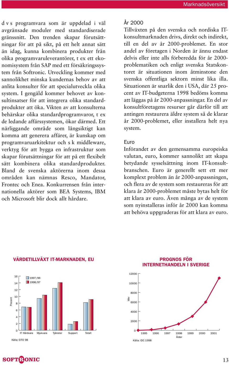 försäkringssystem från Softronic. Utveckling kommer med sannolikhet minska kundernas behov av att anlita konsulter för att specialutveckla olika system.