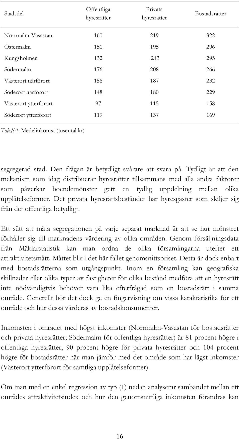 Tydligt är att den mekanism som idag distribuerar hyresrätter tillsammans med alla andra faktorer som påverkar boendemönster gett en tydlig uppdelning mellan olika upplåtelseformer.