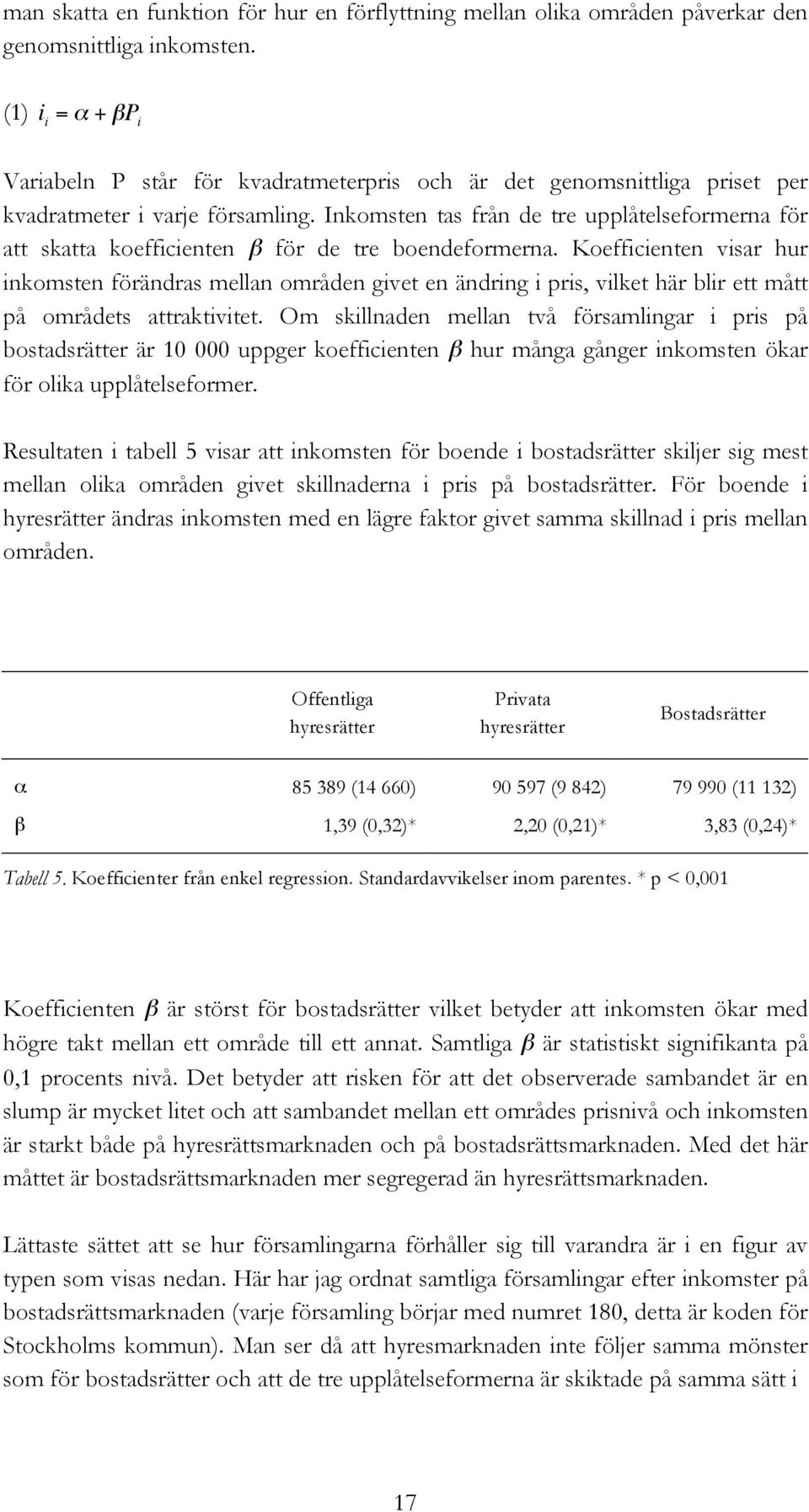 Inkomsten tas från de tre upplåtelseformerna för att skatta koefficienten β för de tre boendeformerna.