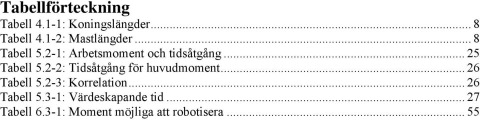 .. 25 Tabell 5.2-2: Tidsåtgång för huvudmoment... 26 Tabell 5.
