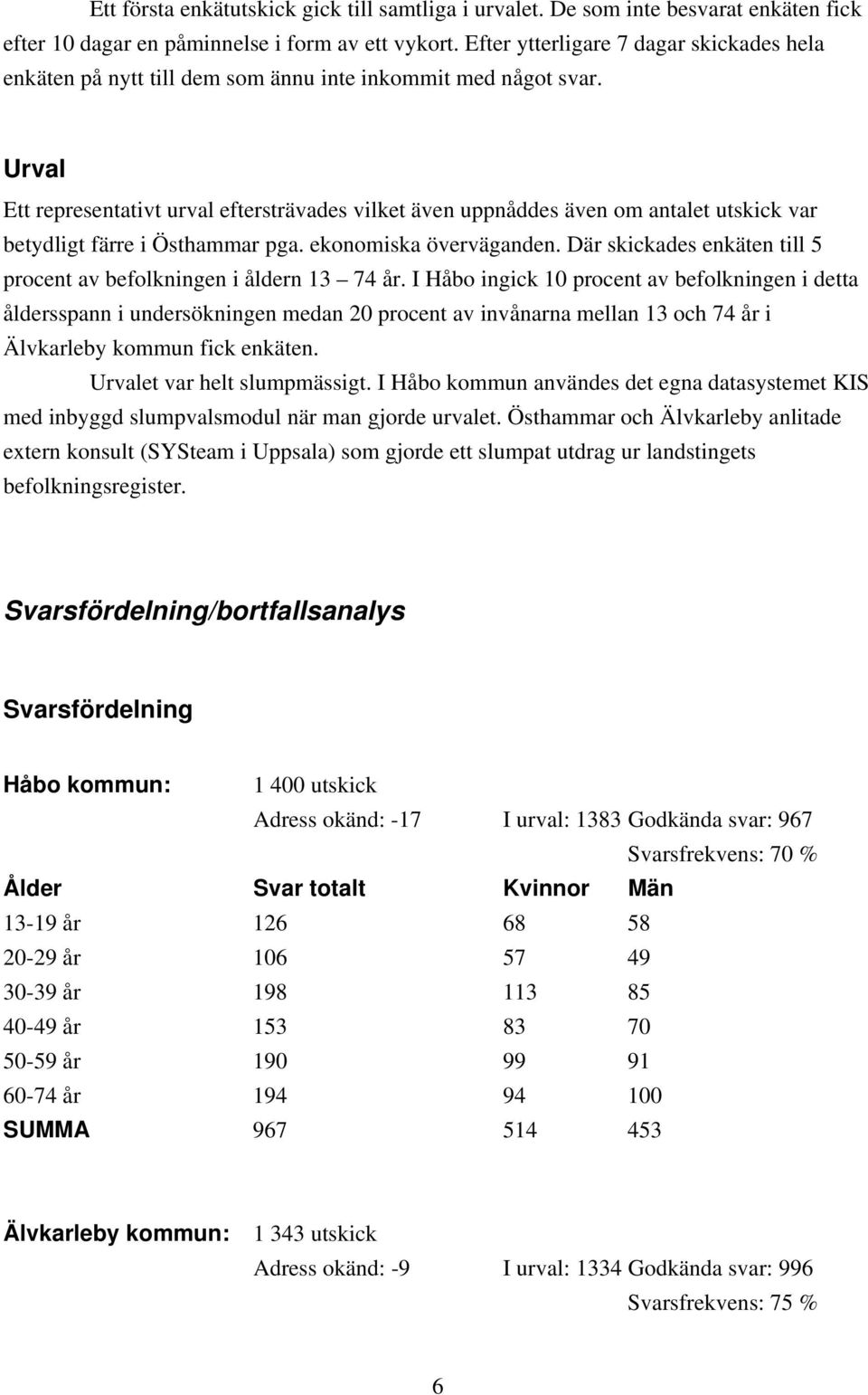 Urval Ett representativt urval eftersträvades vilket även uppnåddes även om antalet utskick var betydligt färre i Östhammar pga. ekonomiska överväganden.