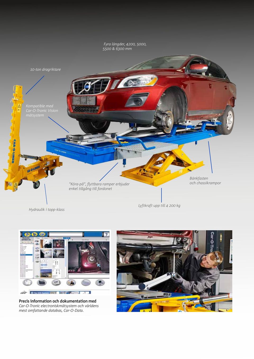 chassikrampor Hydraulik i topp-klass Lyftkraft upp till 4 200 kg Precis information och