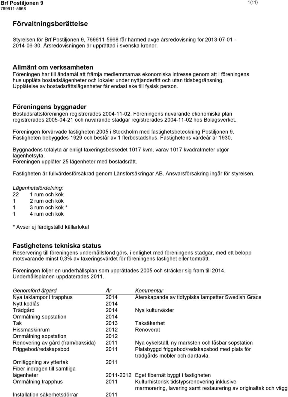 tidsbegränsning. Upplåtelse av bostadsrättslägenheter får endast ske till fysisk person. Föreningens byggnader Bostadsrättsföreningen registrerades 2004-11-02.