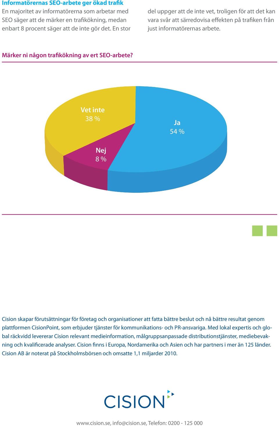 Vet inte 38 % Ja 54 % Nej 8 % Cision skapar förutsättningar för företag och organisationer att fatta bättre beslut och nå bättre resultat genom plattformen CisionPoint, som erbjuder tjänster för