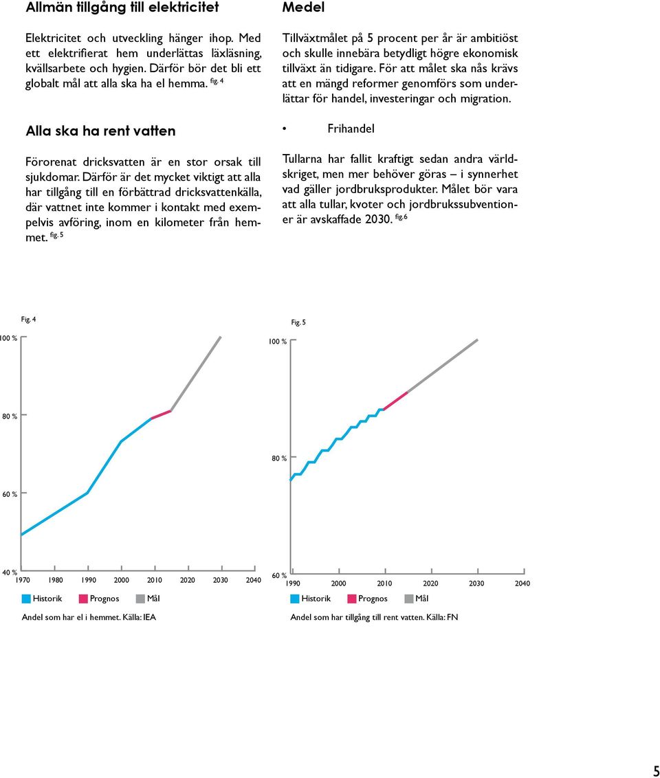 Därför är det mycket viktigt att alla har tillgång till en förbättrad dricksvattenkälla, där vattnet inte kommer i kontakt med exempelvis avföring, inom en kilometer från hemmet. fig.