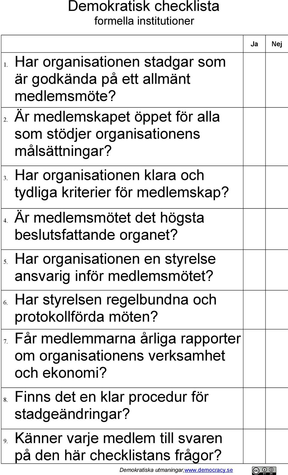 Är medlemsmötet det högsta beslutsfattande organet? 5. Har organisationen en styrelse ansvarig inför medlemsmötet? 6. Har styrelsen regelbundna och protokollförda möten?