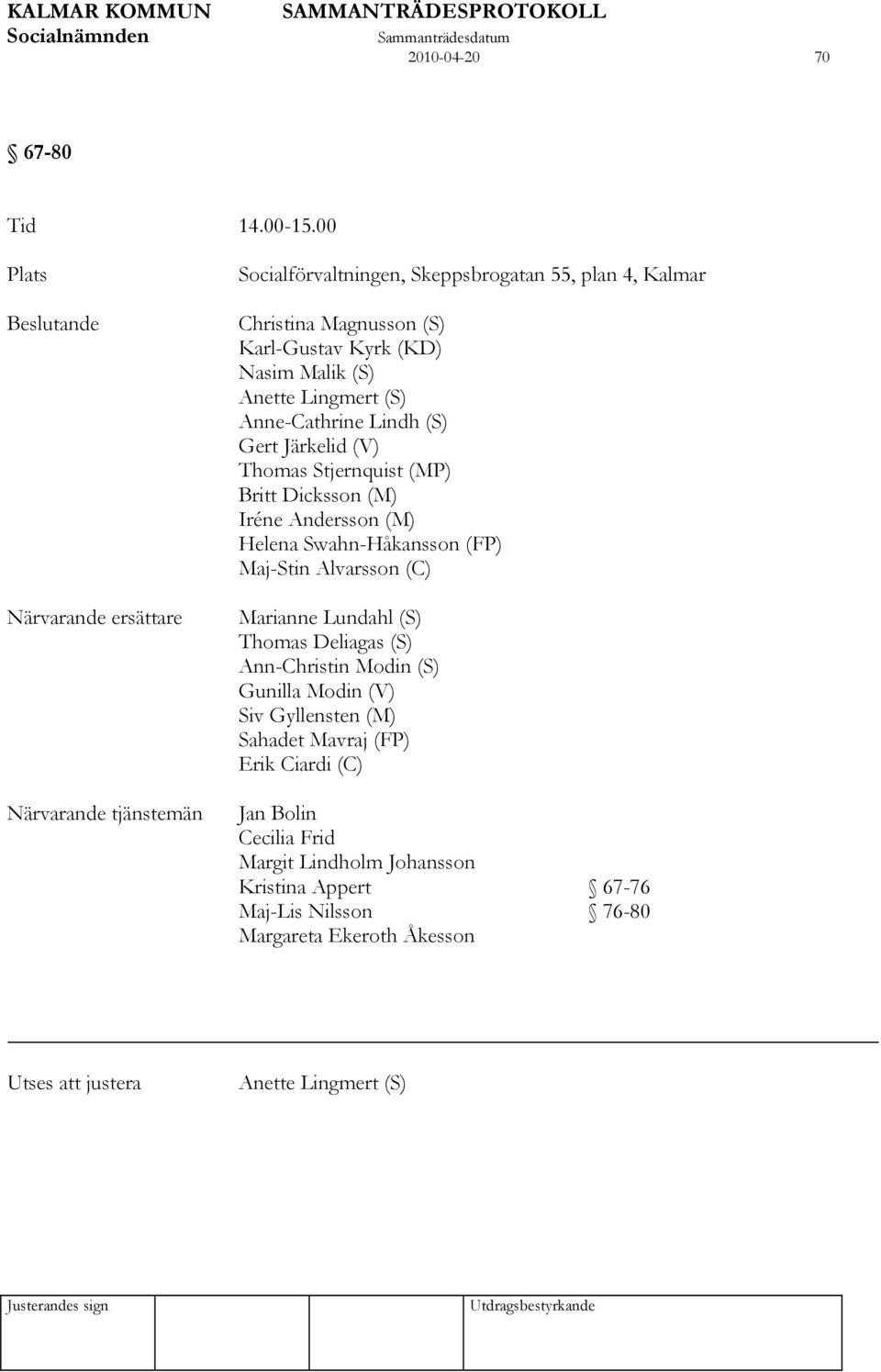 Malik (S) Anette Lingmert (S) Anne-Cathrine Lindh (S) Gert Järkelid (V) Thomas Stjernquist (MP) Britt Dicksson (M) Iréne Andersson (M) Helena Swahn-Håkansson (FP)