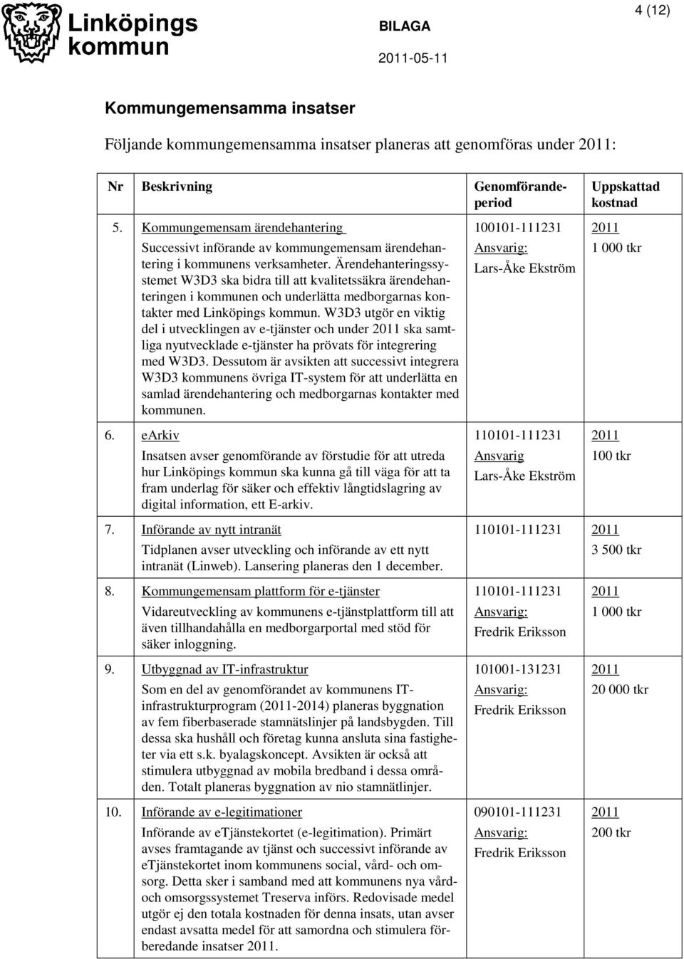 Ärendehanteringssystemet W3D3 ska bidra till att kvalitetssäkra ärendehanteringen i kommunen och underlätta medborgarnas kontakter med Linköpings kommun.