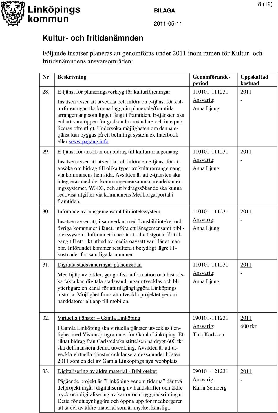 framtiden. Etjänsten ska enbart vara öppen för godkända användare och inte publiceras offentligt. Undersöka möjligheten om denna e tjänst kan byggas på ett befintligt system ex Interbook eller www.