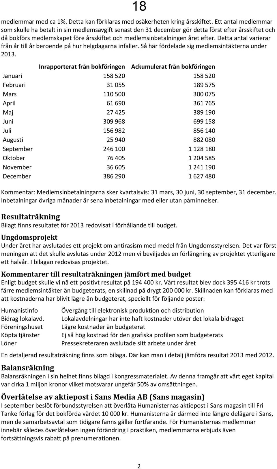 Detta antal varierar från år till år beroende på hur helgdagarna infaller. Så här fördelade sig medlemsintäkterna under 2013.