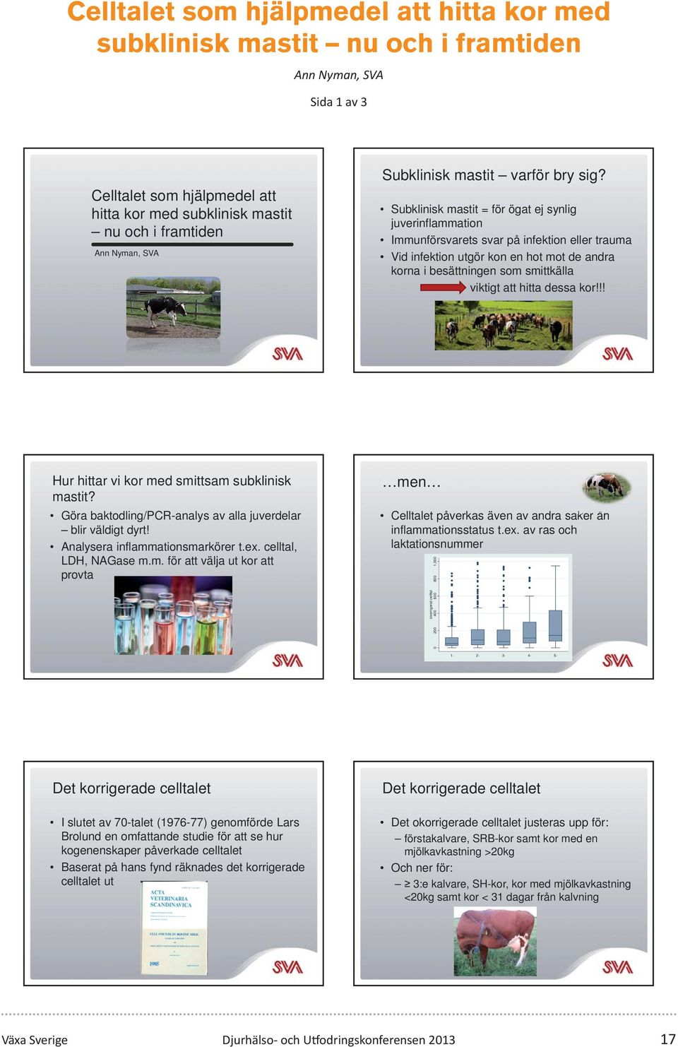 hitta dessa kor!!! Hur hittar vi kor med smittsam subklinisk mastit? Göra baktodling/pcr-analys av alla juverdelar blir väldigt dyrt! Analysera inflammationsmarkörer t.ex. celltal, LDH, NAGase m.m. för att välja ut kor att provta men Celltalet påverkas även av andra saker än inflammationsstatus t.