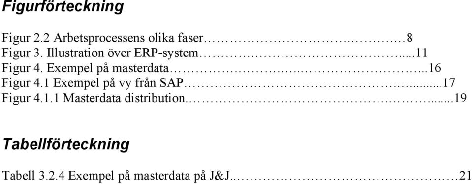 ......16 Figur 4.1 Exempel på vy från SAP....17 Figur 4.1.1 Masterdata distribution.