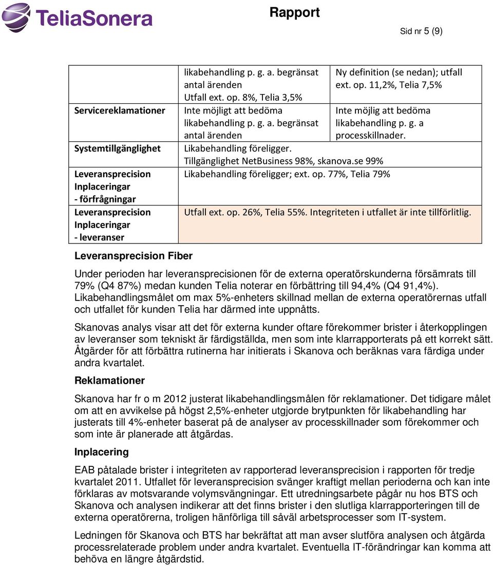 11,2%, Telia 7,5% Inte möjlig att bedöma likabehandling p. g. a processkillnader. Tillgänglighet NetBusiness 98%, skanova.se 99% Likabehandling föreligger; ext. op. 77%, Telia 79% 26%, Telia 55%.