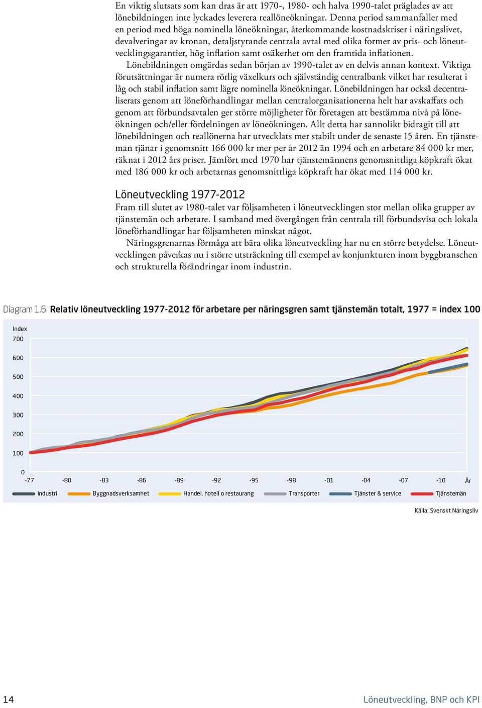 och löneutvecklingsgarantier, hög inflation samt osäkerhet om den framtida inflationen. Lönebildningen omgärdas sedan början av 199-talet av en delvis annan kontext.