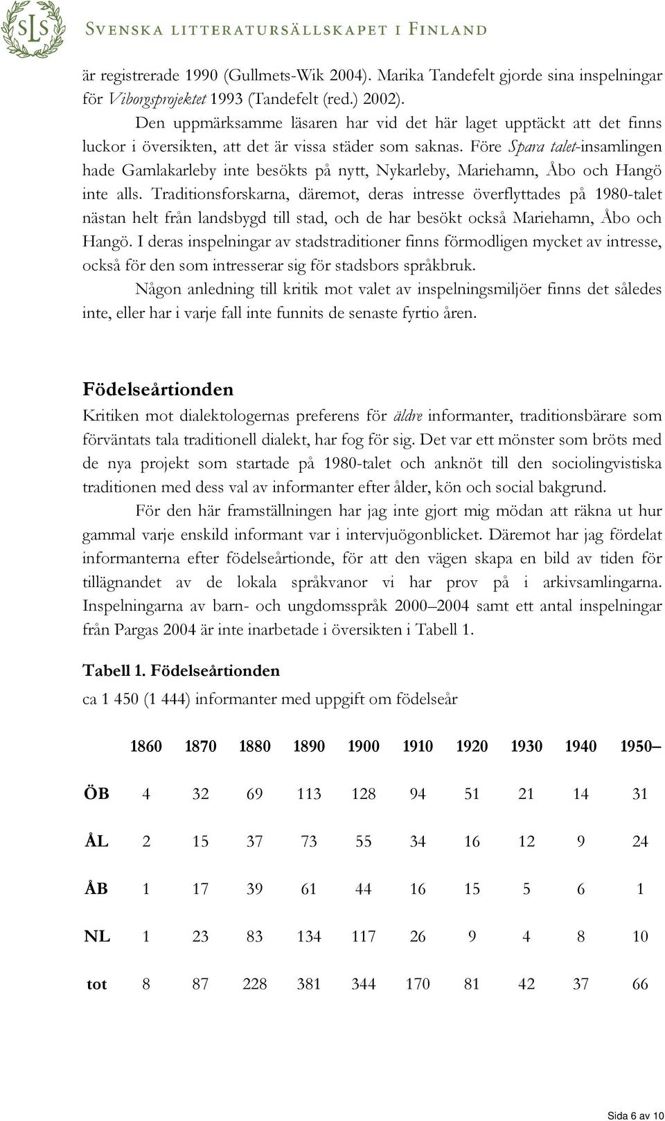 Före Spara talet-insamlingen hade Gamlakarleby inte besökts på nytt, Nykarleby, Mariehamn, Åbo och Hangö inte alls.