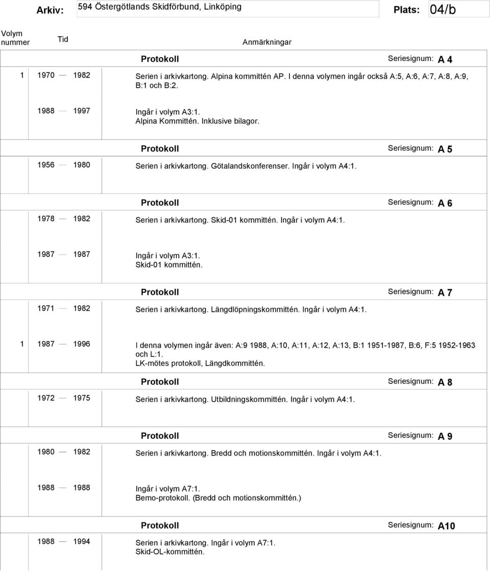 Skid-01 kommittén. Protokoll A 7 1971 1982 Serien i arkivkartong. Längdlöpningskommittén. Ingår i volym A4:1.