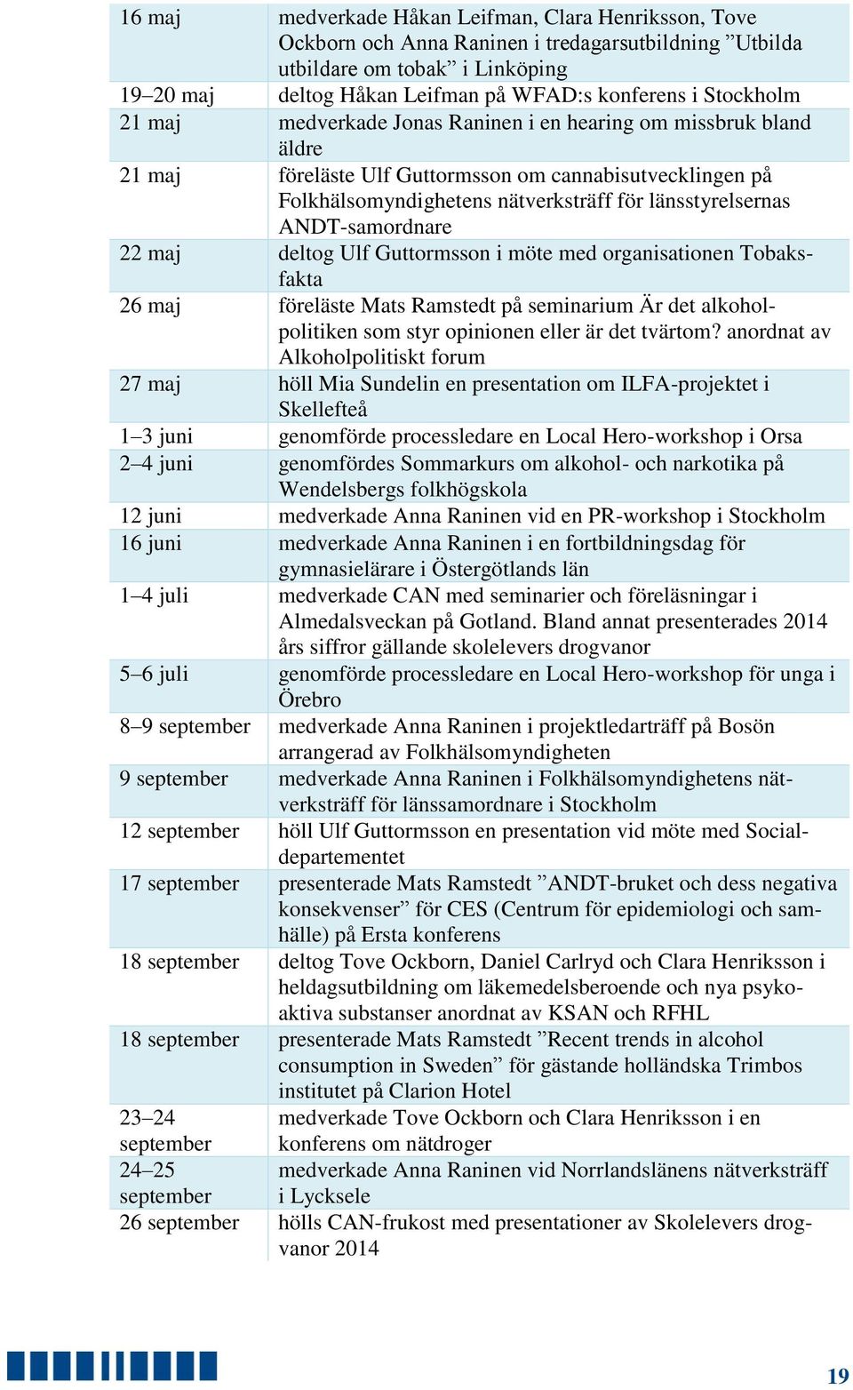 ANDT-samordnare 22 maj deltog Ulf Guttormsson i möte med organisationen Tobaksfakta 26 maj föreläste Mats Ramstedt på seminarium Är det alkoholpolitiken som styr opinionen eller är det tvärtom?