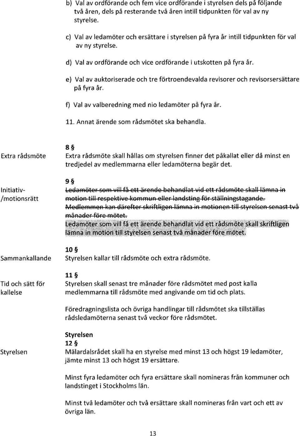 e) Val av auktoriserade och tre förtroendevalda revisorer och revisorsersättare på fyra år. f) Val av valberedning med nio ledamöter på fyra år. 11. Annat ärende som rådsmötet ska behandla.