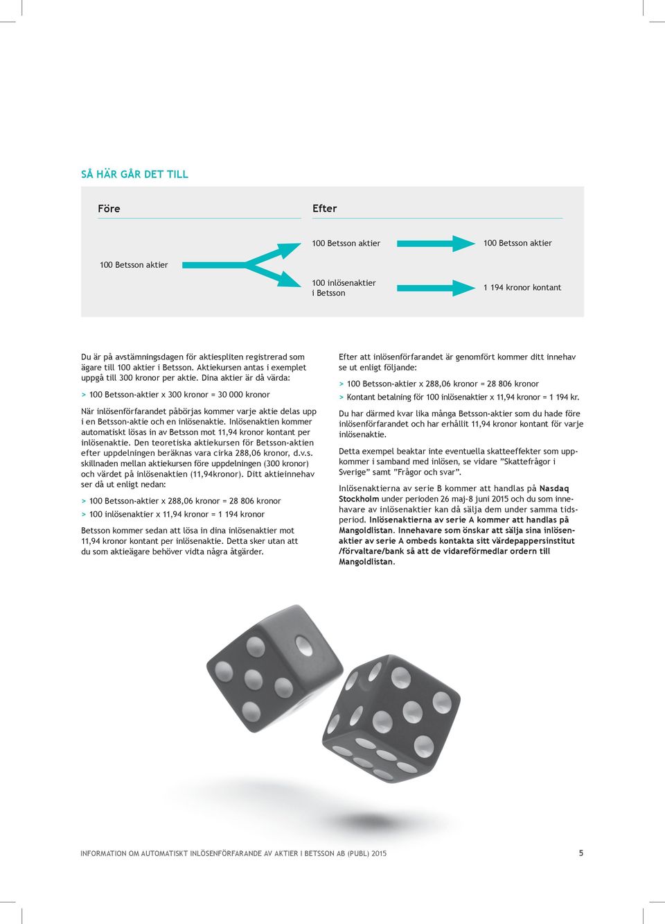 Dina aktier är då värda: > 100 Betsson-aktier x 300 kronor = 30 000 kronor När inlösenförfarandet påbörjas kommer varje aktie delas upp i en Betsson-aktie och en inlösenaktie.