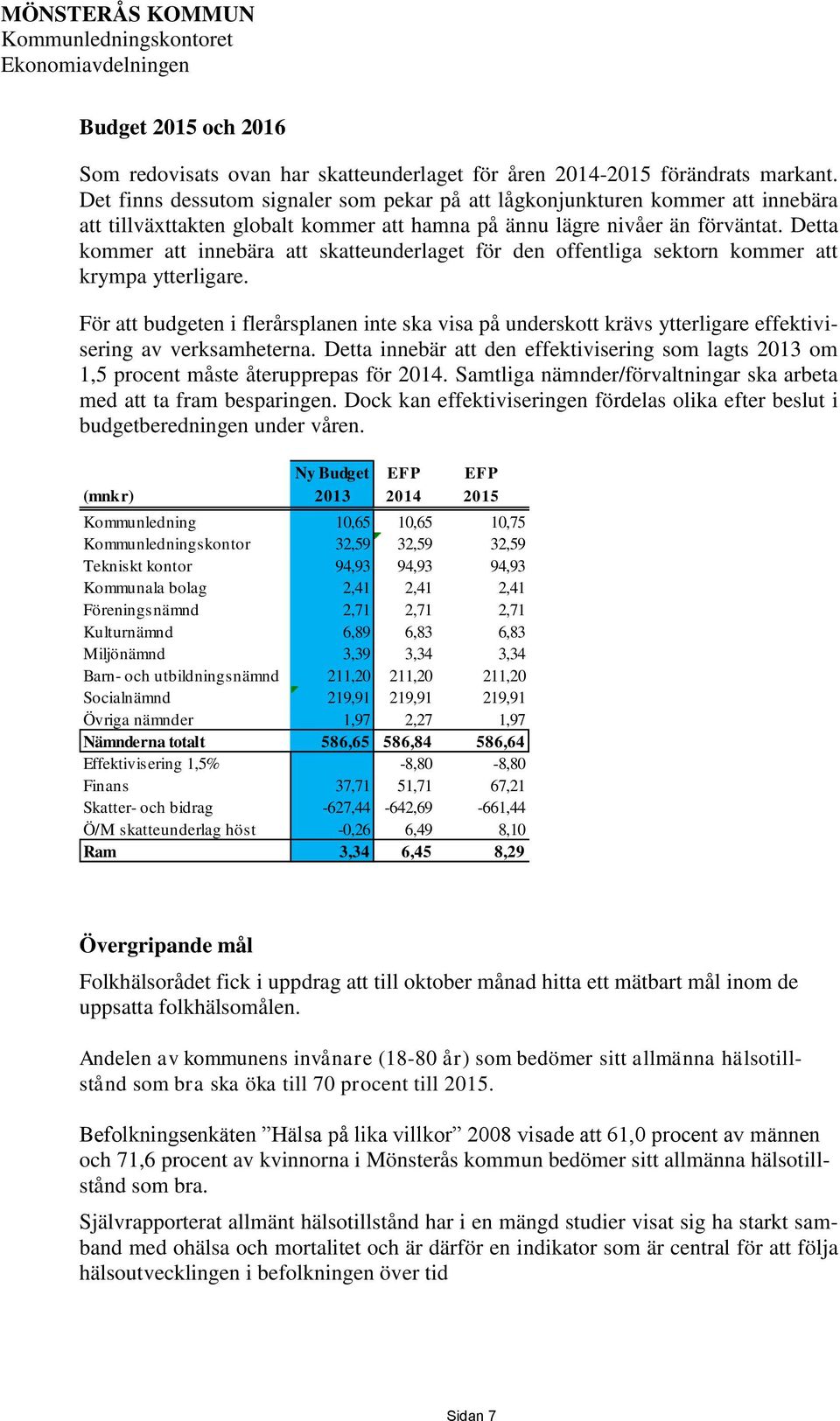 Detta kommer att innebära att skatteunderlaget för den offentliga sektorn kommer att krympa ytterligare.