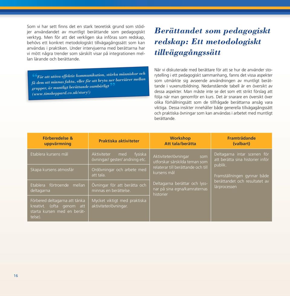 Under intervjuerna med berättarna har vi mött några trender som särskilt visar på integrationen mellan lärande och berättande.