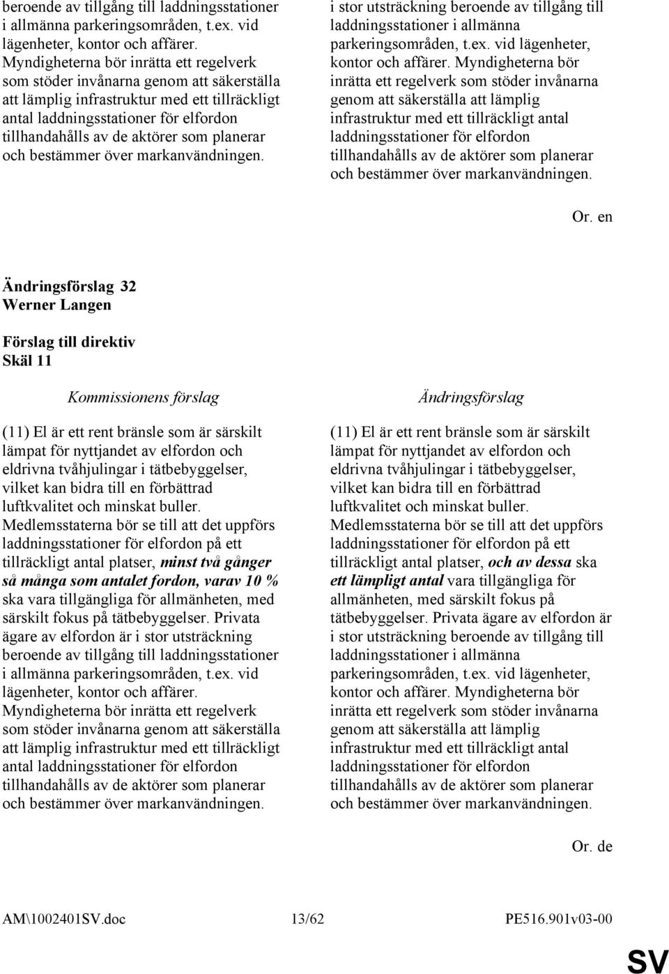 som planerar och bestämmer över markanvändningen. i stor utsträckning   som planerar och bestämmer över markanvändningen.