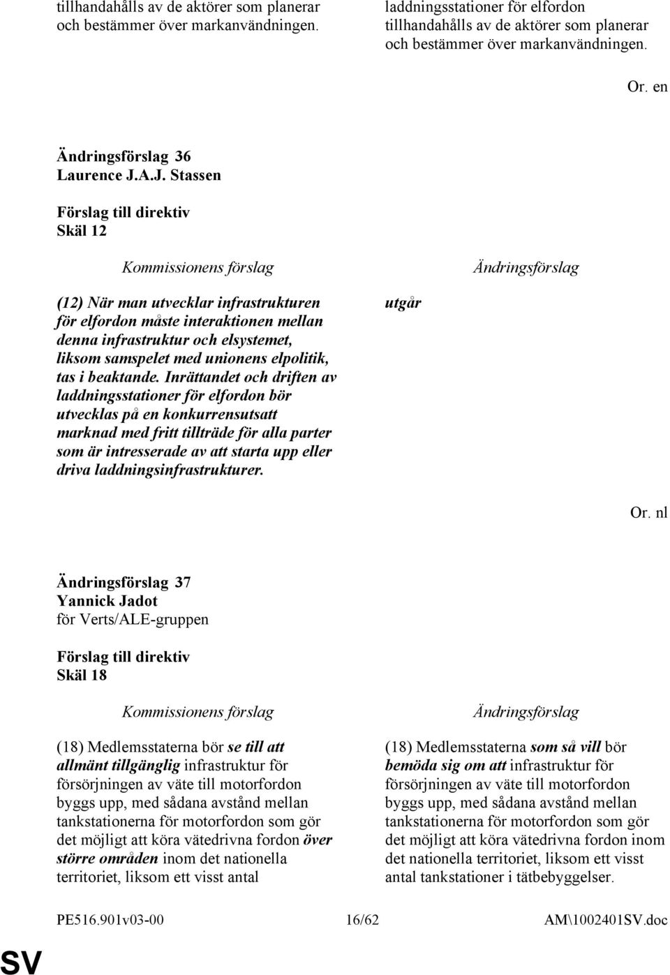 A.J. Stassen Skäl 12 (12) När man utvecklar infrastrukturen för elfordon måste interaktionen mellan denna infrastruktur och elsystemet, liksom samspelet med unionens elpolitik, tas i beaktande.