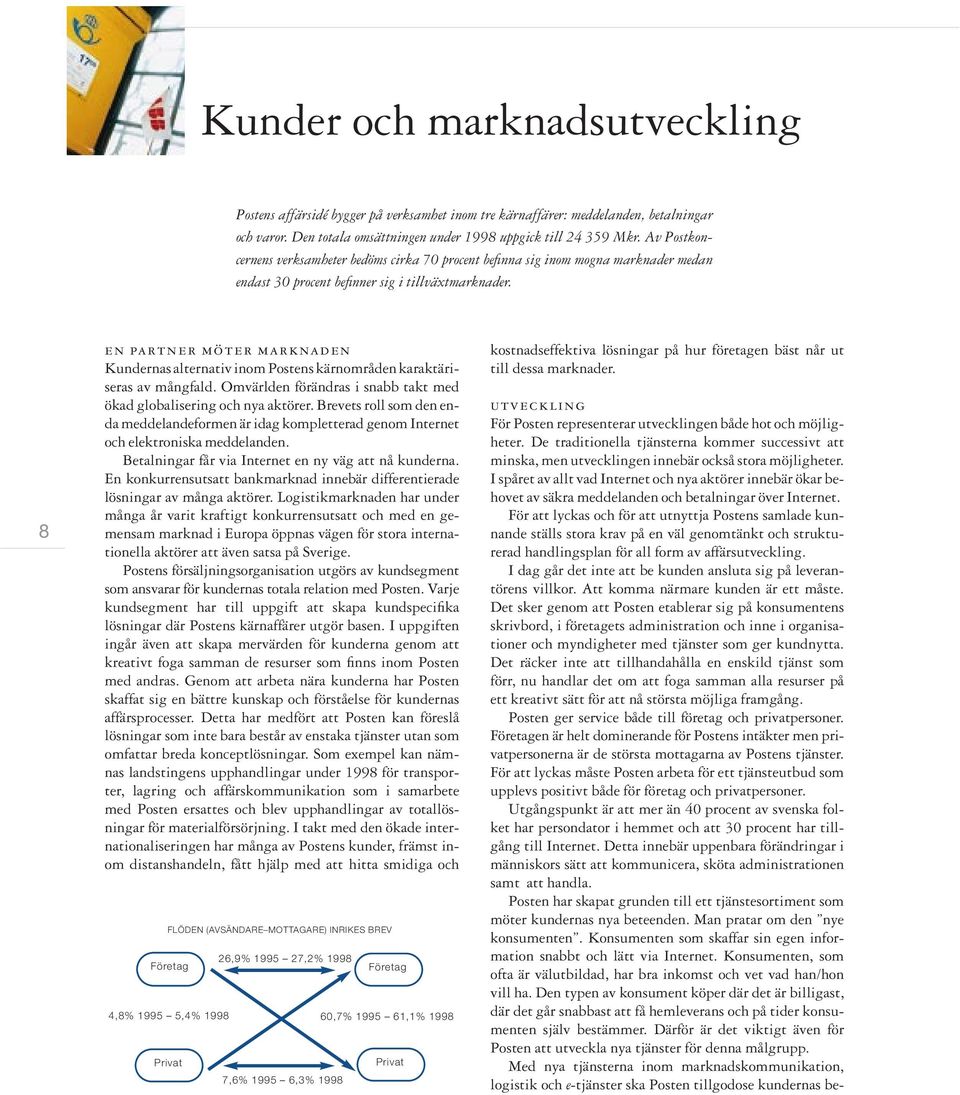 8 en partner möter marknaden Kundernas alternativ inom Postens kärnområden karaktäriseras av mångfald. Omvärlden förändras i snabb takt med ökad globalisering och nya aktörer.