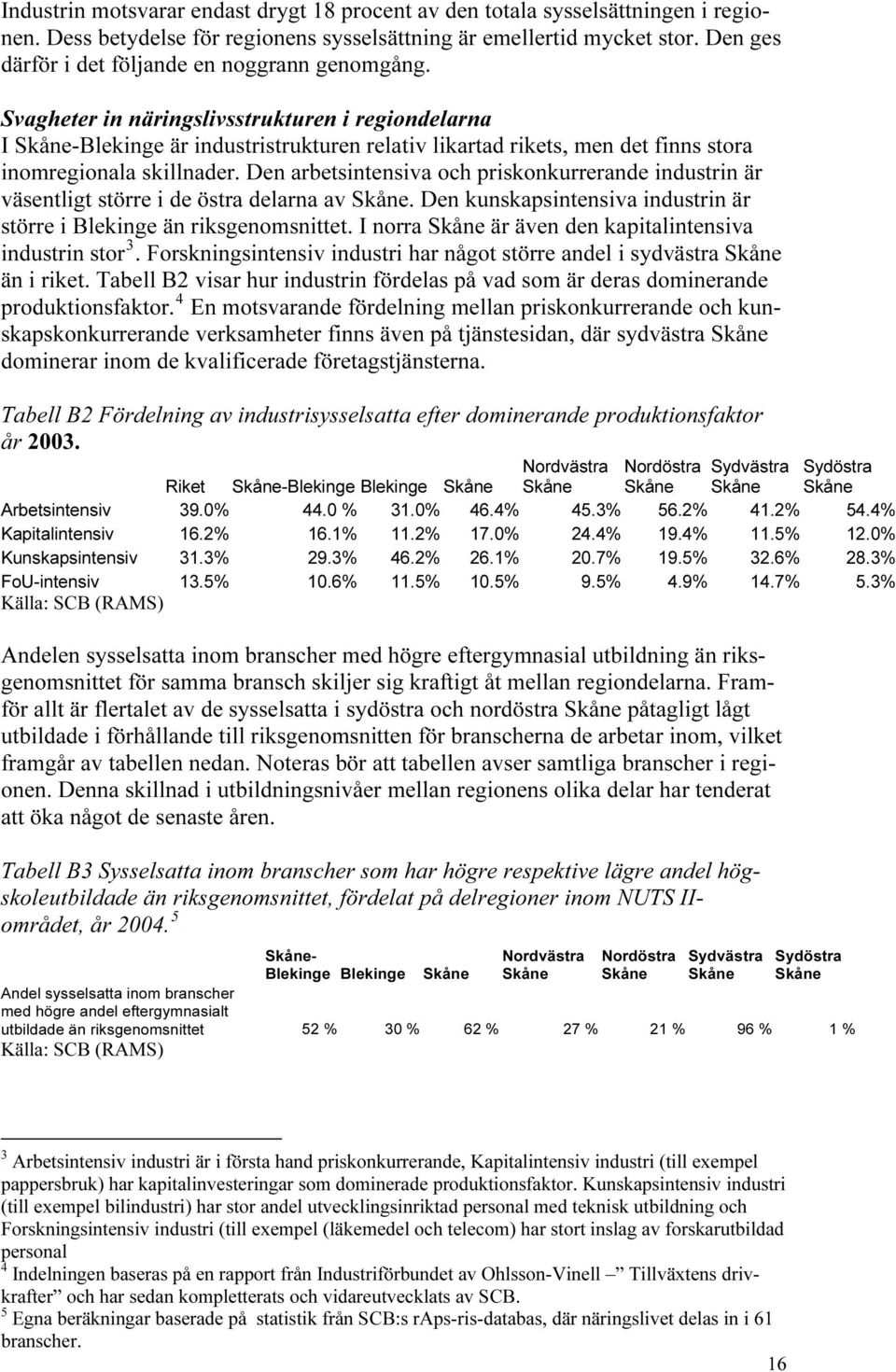 Svagheter in näringslivsstrukturen i regiondelarna I Skåne-Blekinge är industristrukturen relativ likartad rikets, men det finns stora inomregionala skillnader.