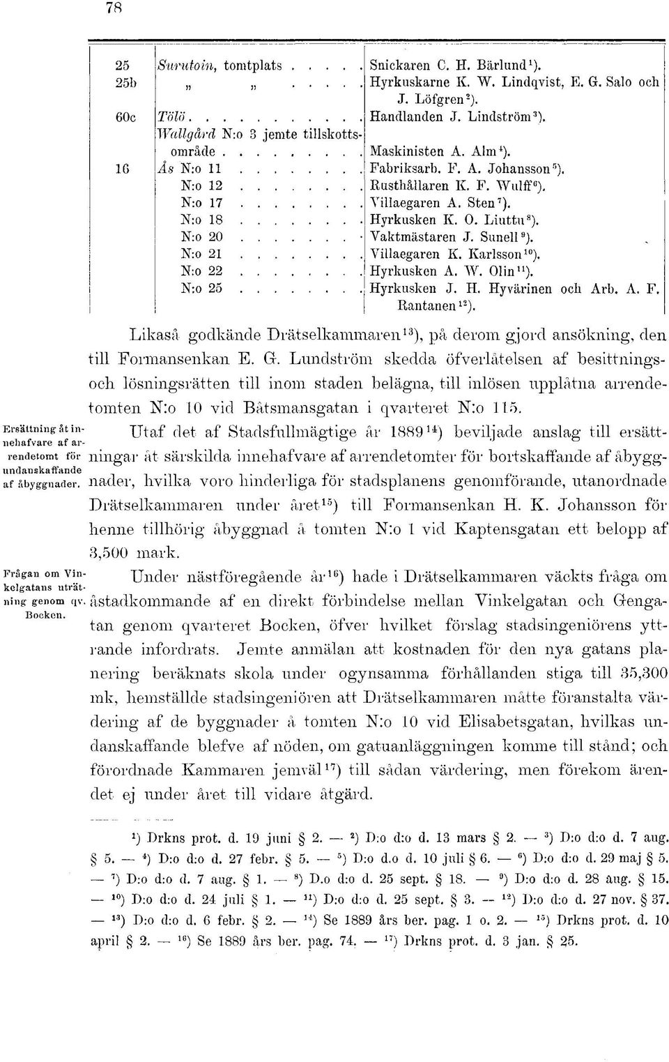 Liuttu 8 ). N:o 20 Vaktmästaren J. Sunell 9 ). N:0 21 Villaegaren K. Karlsson 10 ). N:o 22 Hyrkusken A. W. Olin 11 ). N:o 25 Hyrkusken J. H. Hyvärinen och Arb. A. F. Rantanen 12 ).