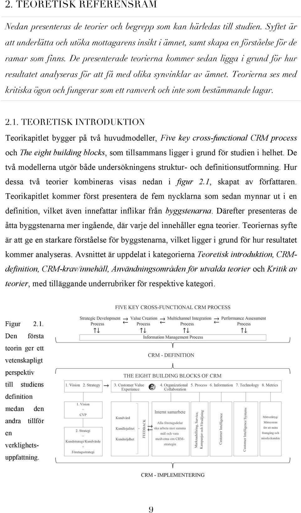 De presenterade teorierna kommer sedan ligga i grund för hur resultatet analyseras för att få med olika synvinklar av ämnet.