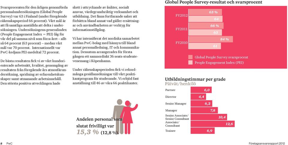 Undersökningens generalindex (People Engagement Index = PEI) låg för vår del på samma nivå som förra året alltså 64 procent (63 procent) medan vårt mål var 70 procent.