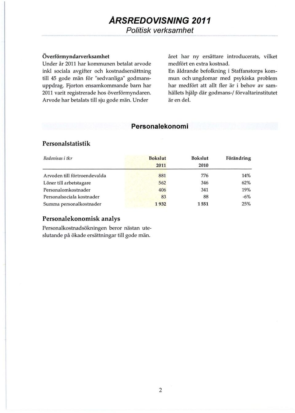 En åldrande befolkning i Staffanstorps kommun och ungdomar med psykiska problem har medfört att allt ner är i behov av samhällets hjälp där godmans-/ förvaltarinstitutet är en del.