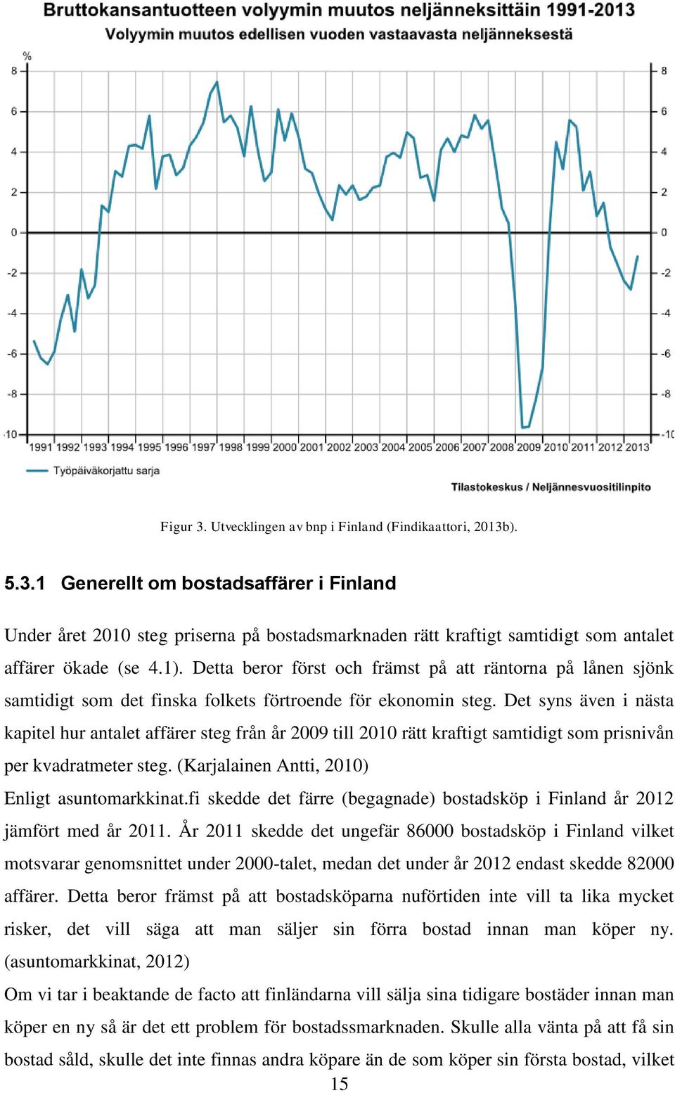 Det syns även i nästa kapitel hur antalet affärer steg från år 2009 till 2010 rätt kraftigt samtidigt som prisnivån per kvadratmeter steg. (Karjalainen Antti, 2010) Enligt asuntomarkkinat.