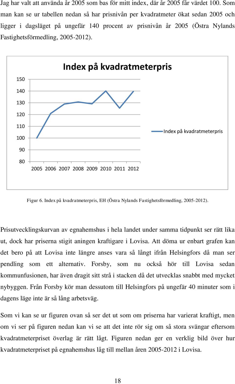 150 Index på kvadratmeterpris 140 130 120 110 100 Index på kvadratmeterpris 90 80 2005 2006 2007 2008 2009 2010 2011 2012 Figur 6.