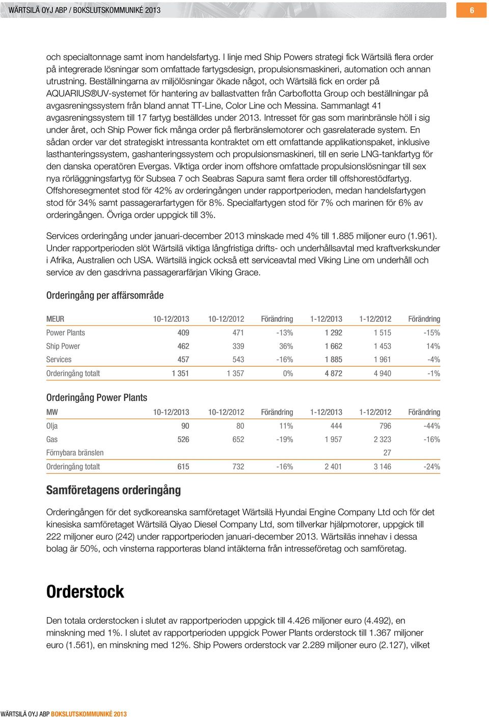 Beställningarna av miljölösningar ökade något, och Wärtsilä fick en order på AQUARIUS UV-systemet för hantering av ballastvatten från Carboflotta Group och beställningar på avgasreningssystem från