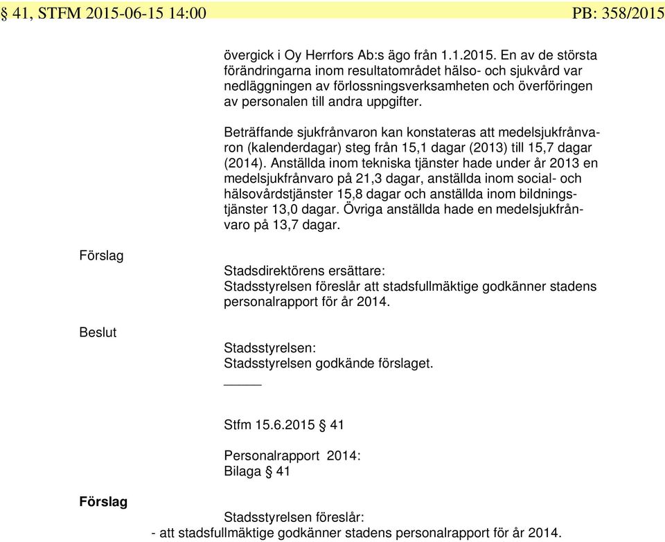 Anställda inom tekniska tjänster hade under år 2013 en medelsjukfrånvaro på 21,3 dagar, anställda inom social- och hälsovårdstjänster 15,8 dagar och anställda inom bildningstjänster 13,0 dagar.