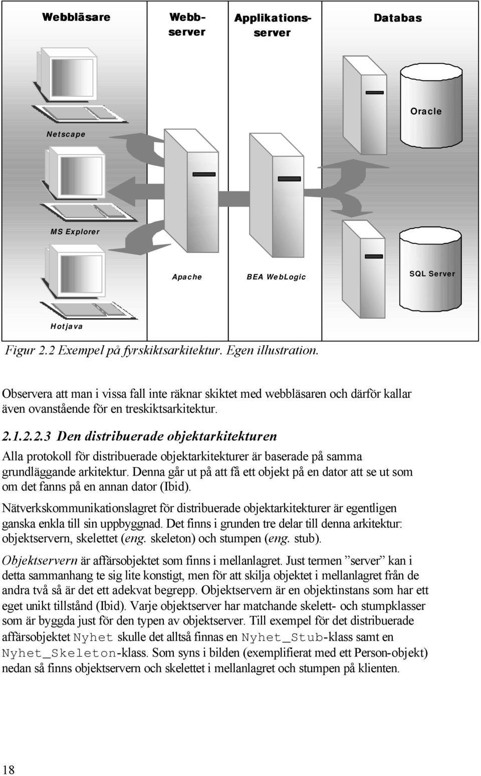 1.2.2.3 Den distribuerade objektarkitekturen Alla protokoll för distribuerade objektarkitekturer är baserade på samma grundläggande arkitektur.