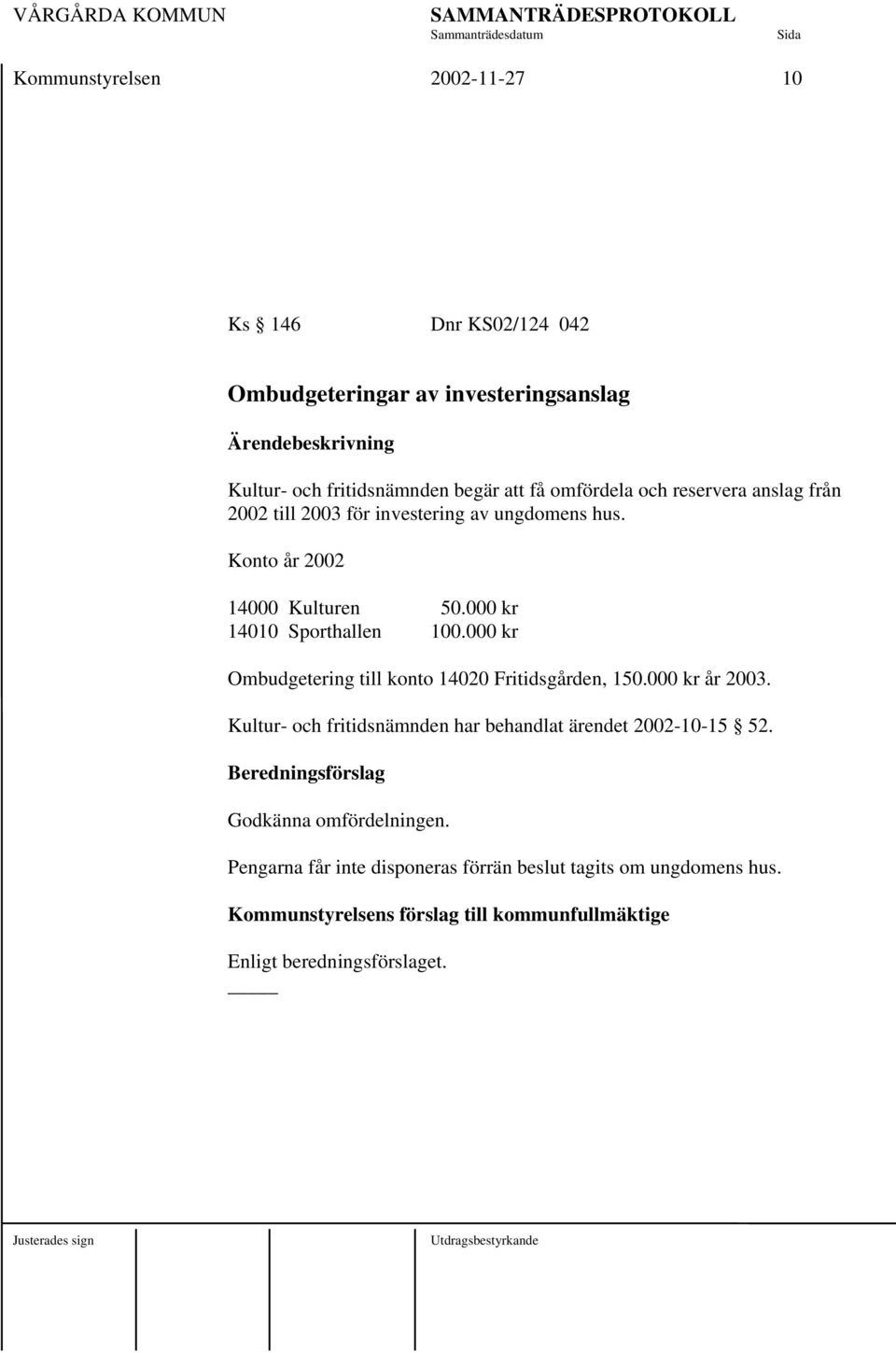 000 kr Ombudgetering till konto 14020 Fritidsgården, 150.000 kr år 2003. Kultur- och fritidsnämnden har behandlat ärendet 2002-10-15 52.