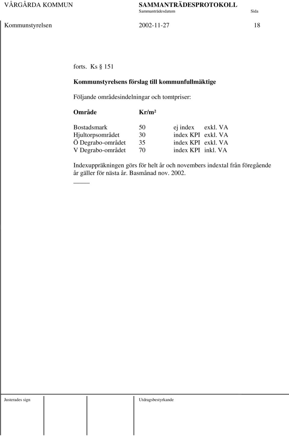 Område Kr/m² Bostadsmark 50 ej index exkl. VA Hjultorpsområdet 30 index KPI exkl.