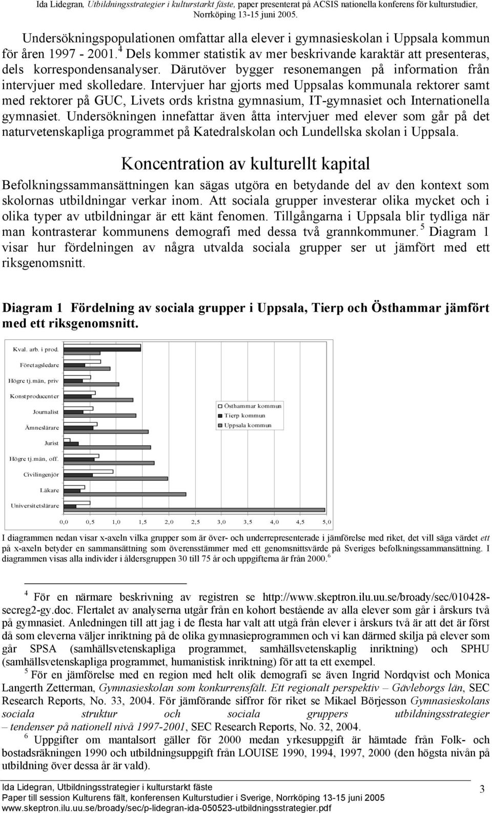 Intervjuer har gjorts med Uppsalas kommunala rektorer samt med rektorer på GUC, Livets ords kristna gymnasium, IT-gymnasiet och Internationella gymnasiet.