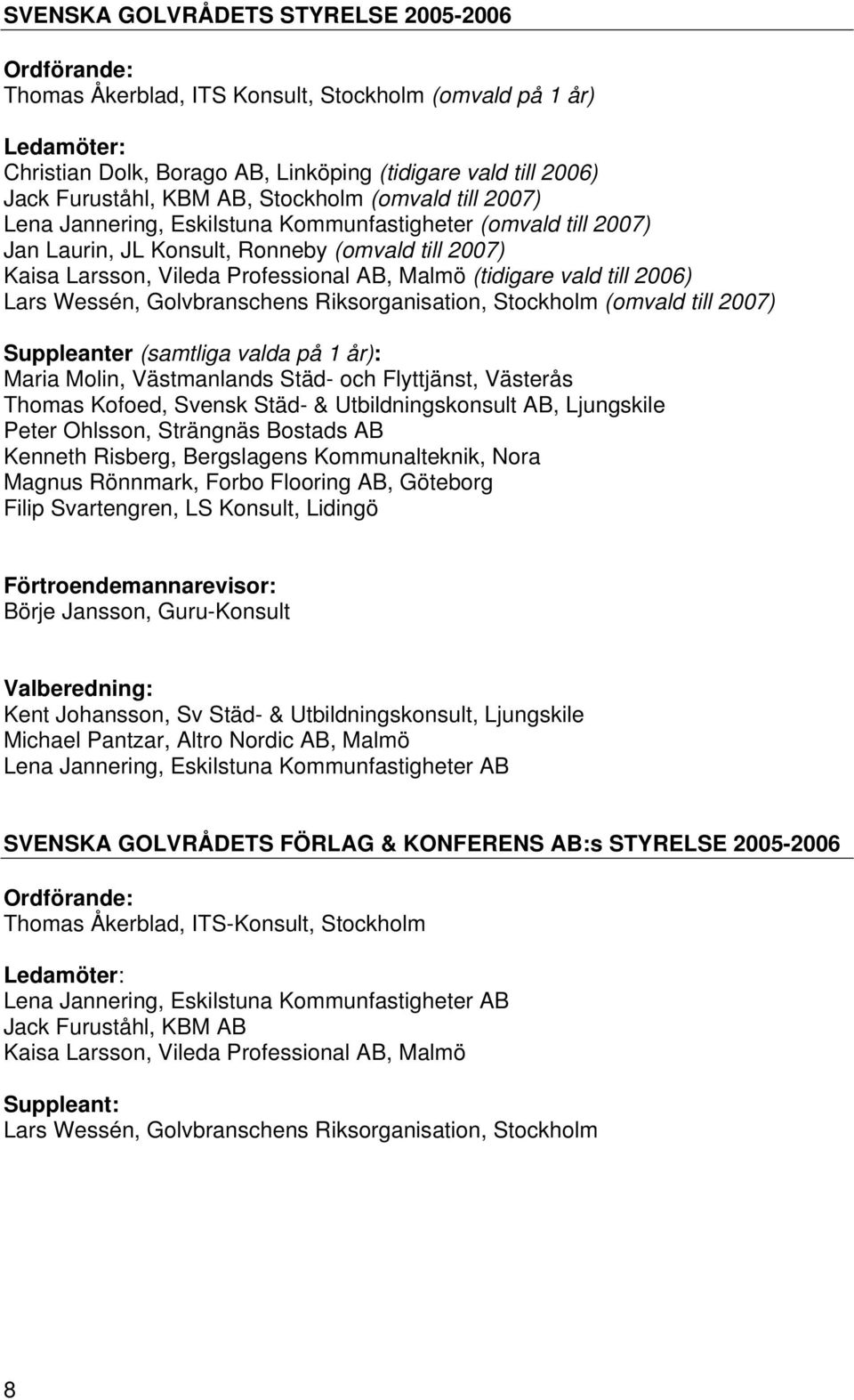 (tidigare vald till 2006) Lars Wessén, Golvbranschens Riksorganisation, Stockholm (omvald till 2007) Suppleanter (samtliga valda på 1 år): Maria Molin, Västmanlands Städ- och Flyttjänst, Västerås