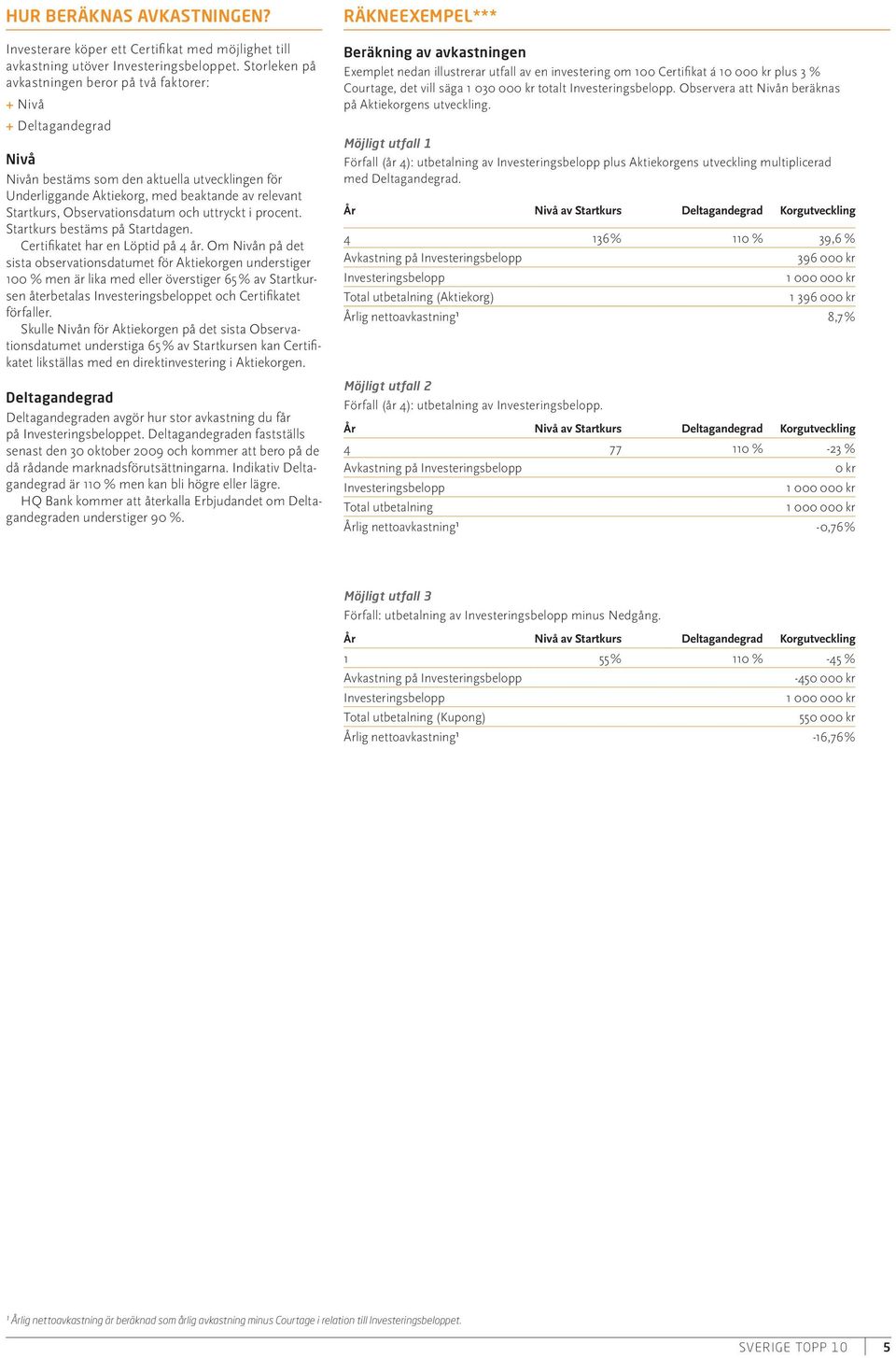 Observationsdatum och uttryckt i procent. Startkurs bestäms på Startdagen. Certifikatet har en Löptid på 4 år.